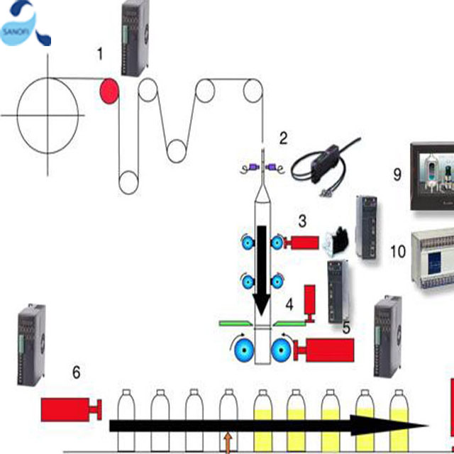 Bottle sleeve labeling machine 