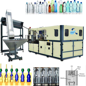 PET Bottle Blow Moulding